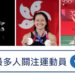 最多人關注的香港運動員